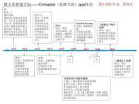 常州维尔斯通商贸有限公司