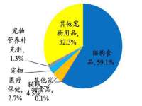 常州维尔斯通商贸有限公司