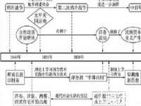 常州维尔斯通商贸有限公司