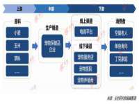 常州维尔斯通商贸有限公司